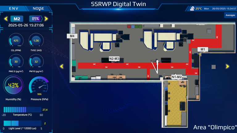 DigitalTwin_Dashboard03